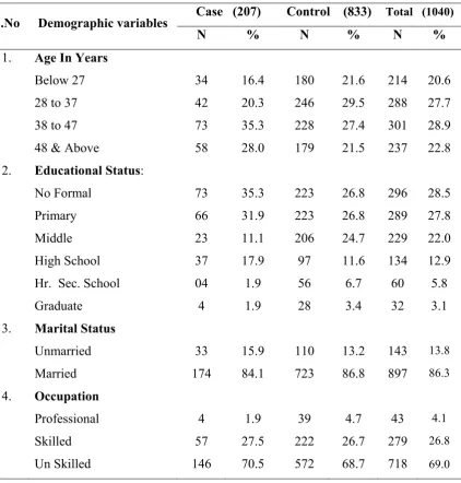 TABLE 1: 1 