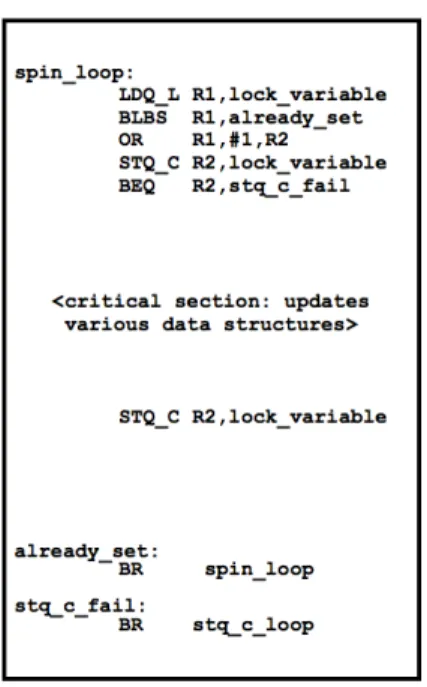 Figure 2.6: Lock in shared memory