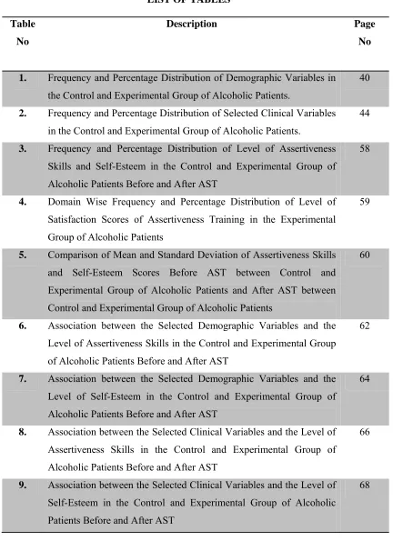Table Description 