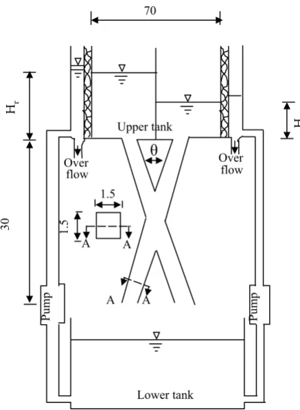 Table 1. Kinds of flows in a vertical intersecting duct