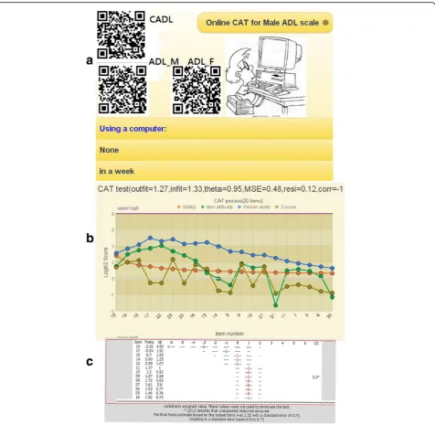Fig. 3 Snapshots (a), CAT process (b), and the MSE decreased (c) when the number of the items increased and an unexpected response with anasterisk (*) when |Z| ≥ 2.0 shown on a smart phone
