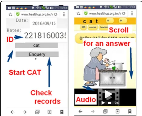 Fig. 4 By scanning a QR-code, the first snapshot (left) and the second(right) appear on the smartphone