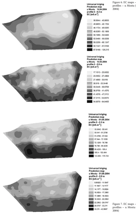 Figure 6. EC maps – both profiles – u Mostu (14. 4. 