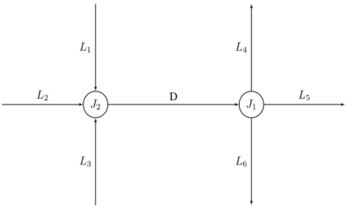 Fig. 2. A Link Layout