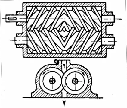 Figure 4. Helical gearing with parallel axes of rotation in application as pump