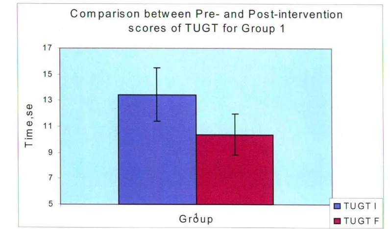 FIGURE 6.2  