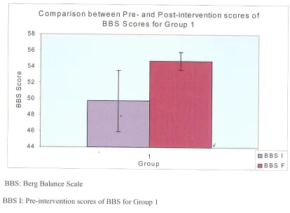 FIGURE6.3  