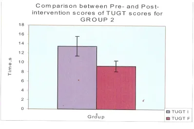 FIGURE6.4  