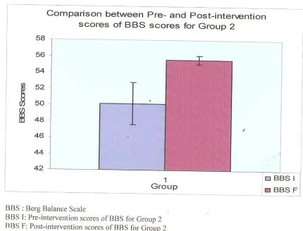 FIGURE6.5  