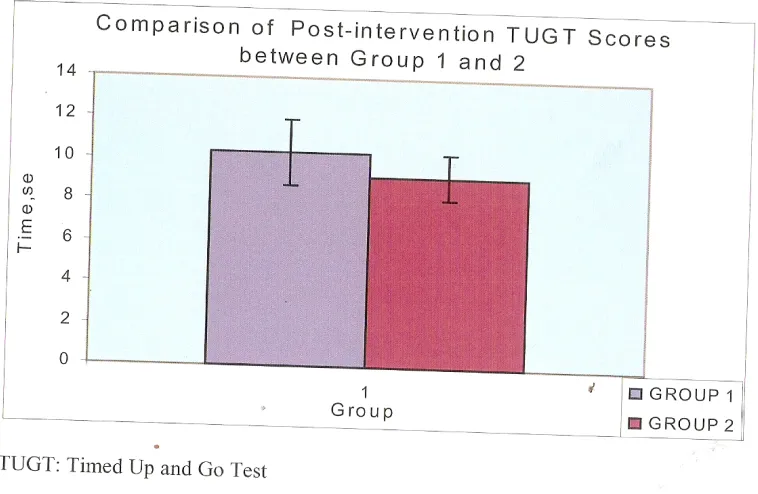 FIGURE6.7  
