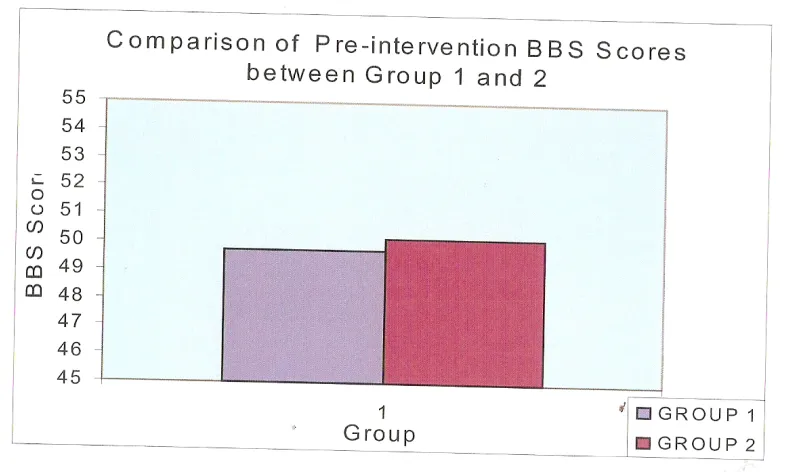 FIGURE6.8  