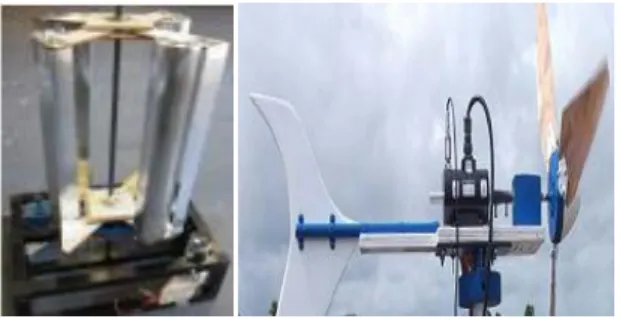 Fig. 1: Vertical and Horizontal Axis Wind Turbine  [1, 5]. 