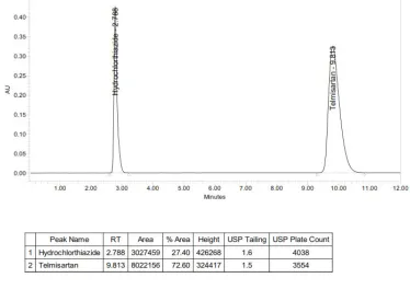 FIG:4.4 