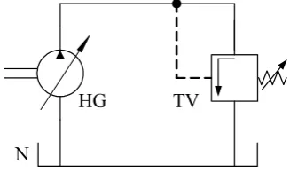 Fig. 2. Hydrostatic scheme of connecting of pressure valve in function as by-pass valve