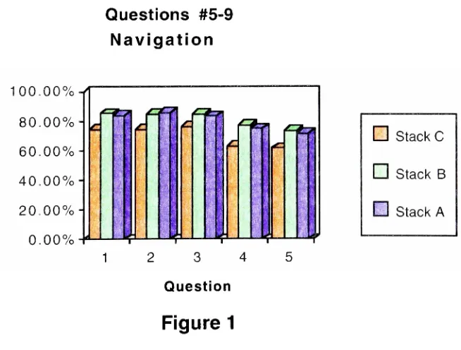 Figure 111