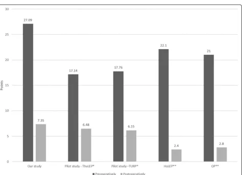 Table 1 Baseline characteristics and comparisons with the control groups