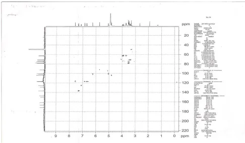 Figure 5. HSQC Spectrum of Compound - 1
