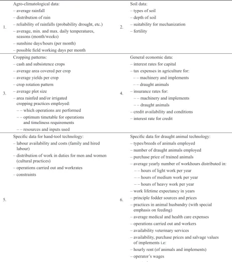 Table 3. Data required for design and costing of agricultural technologies