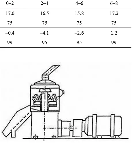 Fig. 2. Diagram of the shaping press with the plate matrix