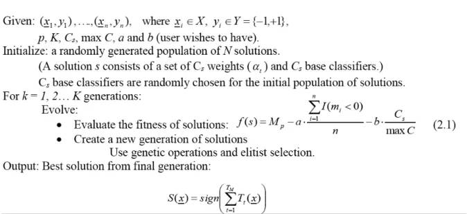 Figure  1  presents  a  GA-Ensemble  algorithm.  In  this  genetic algorithm, a solution is a set of base classifiers  and  their  weights