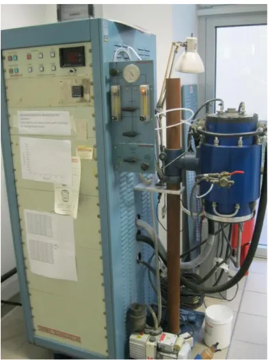 Figure 2-6: Astro high temperature graphite furnace 