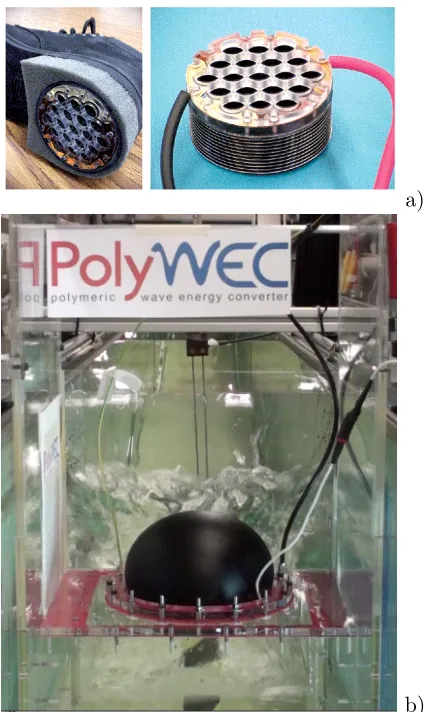 Figure 1.1: Examples of DE energy harvesters: a) heel-strike generator tested by SRIinternational [10] and b) polymeric oscillating water column developed in the PolyWECproject [61].