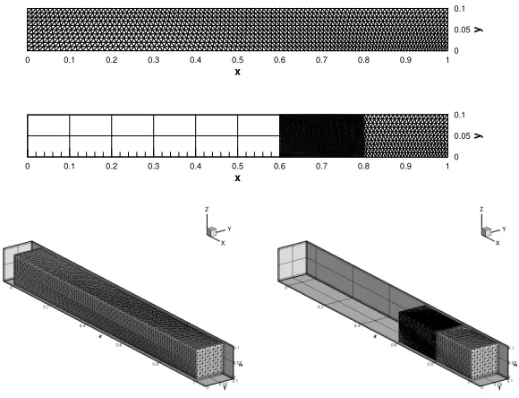 Figure 5.4: Initial and ﬁnal mesh conﬁguration for the Saltzman problem in2D (top) and in 3D (bottom).