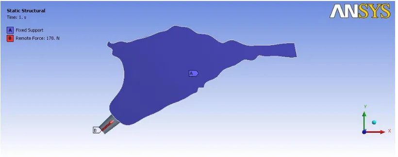 Figure: 5 Loading condition for implant  and angled  abutment 