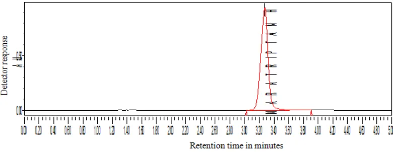Fig.16 