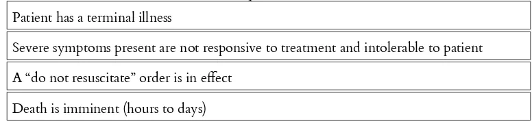 Table 8.1 Criteria Required for Palliative Sedation