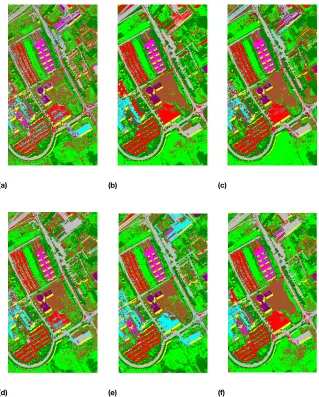 Figure 5.4: Classiﬁcation maps obtained for Pavia University by exploiting: (a) PCA (4 comp.); (b) rEAPa;(c) rEAPd; (d) rEAPs; (e) rEAPi; (f) rEMAP.