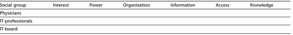 Table 1 Data collection in the case study