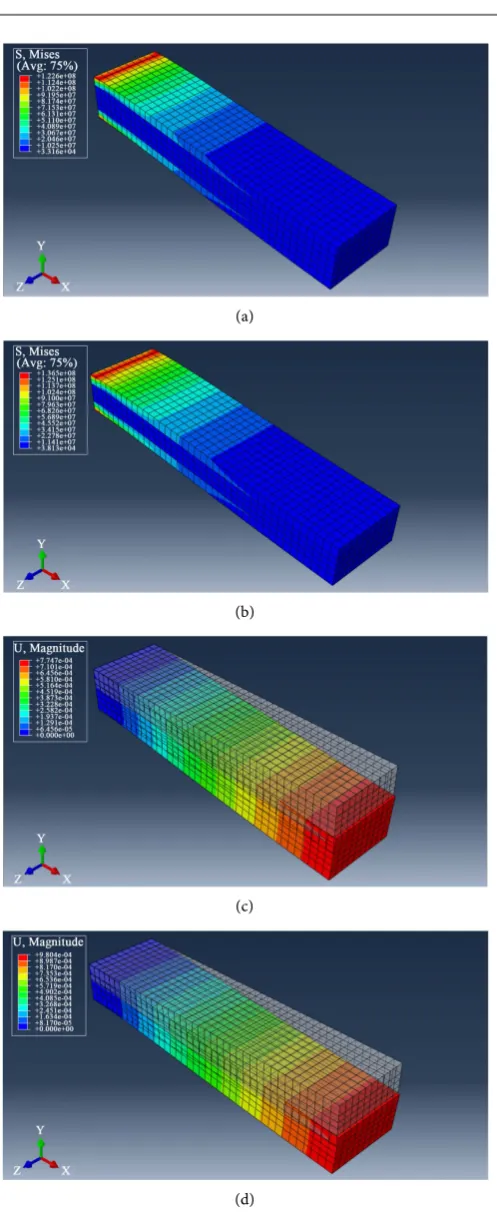 Figure 7. The displacement and stress distribution when changing the thickness of the faces or the core (the gray part shown in the displacement graphs are the original beam position)