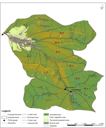 Table 4. Standard flood control terrace parameters in the Smeda catchment 