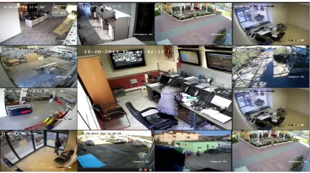 Figure 1.1: A typical surveillance split screen
