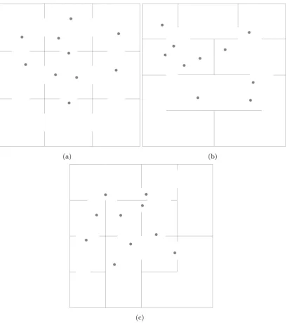 Figure 2.8: Maps used for testing, with assignment of objects of interest.