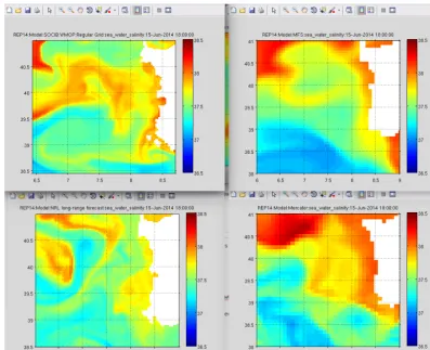 Figure 3. Comparison of surface salinity snapshots from four different models during REP14-MED ﬁeld trial