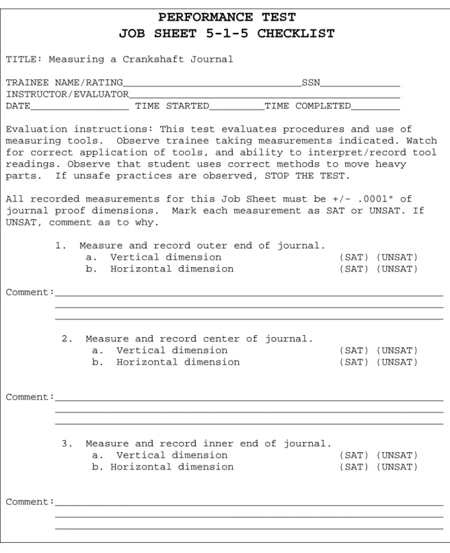 FIGURE 8-1:  SAMPLE PERFORMANCE TEST CHECKLIST 
