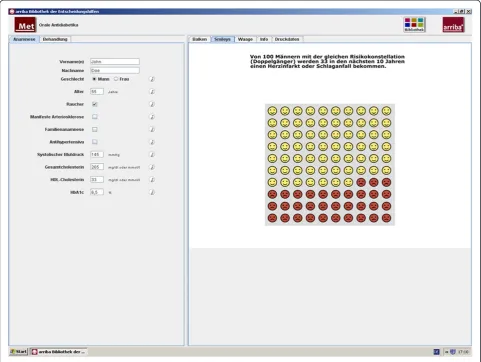 Figure 2 Individual risk information with emoticons.