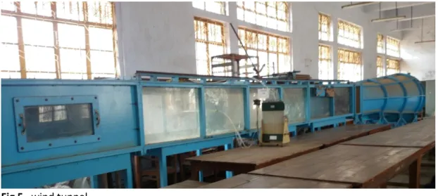 Fig 5   wind tunnel