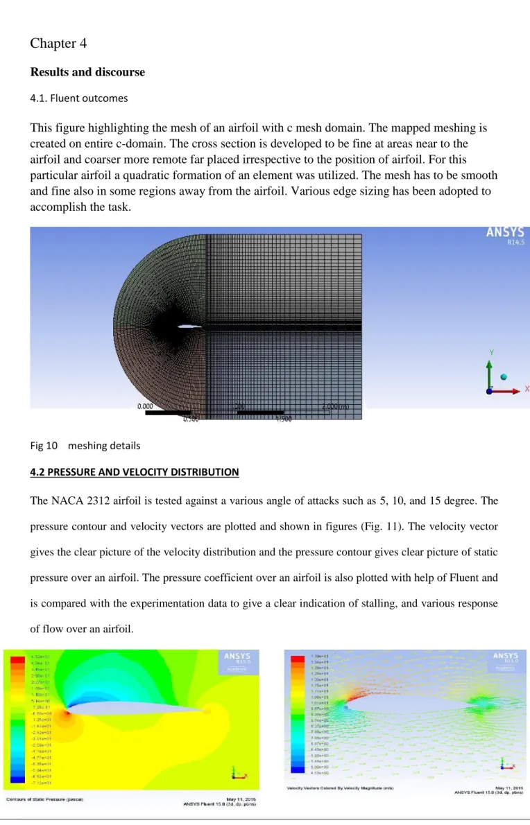 Fig 10    meshing details  