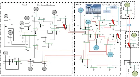 Figure 4. Single line diagram of 68 bus test system. 