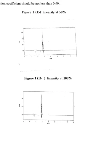 Figure  1 (15)  linearity at 50% 