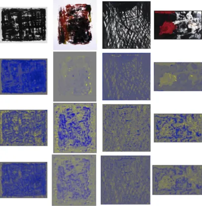 Figure 3.4: Visualisations of pixel-wise contributions to the classiﬁcation of highlynegative paintings using Relative Scale of MART dataset