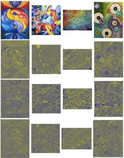 Figure 3.6: Visualisations of pixel-wise contributions to the classiﬁcation of highlypositive paintings of deviantArt dataset