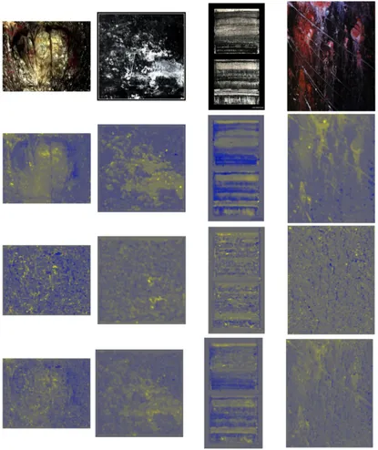 Figure 3.7: Visualisations of pixel-wise contributions to the classiﬁcation of highlynegative paintings of deviantArt dataset