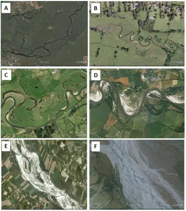 Figure 1.1 Examples of European rivers of different planform. A. Narew, Poland; B. Frome, England; C