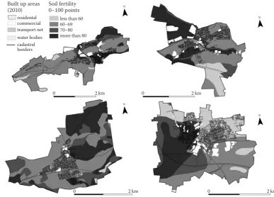 Figure 2. Examples of the development of built-up areas in cadastres Nučice, Řeporyje, Jesenice and Zeleneč