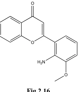 Fig 2.19 