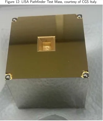Figure 12: LISA Pathﬁnder Test Mass, courtesy of CGS Italy.